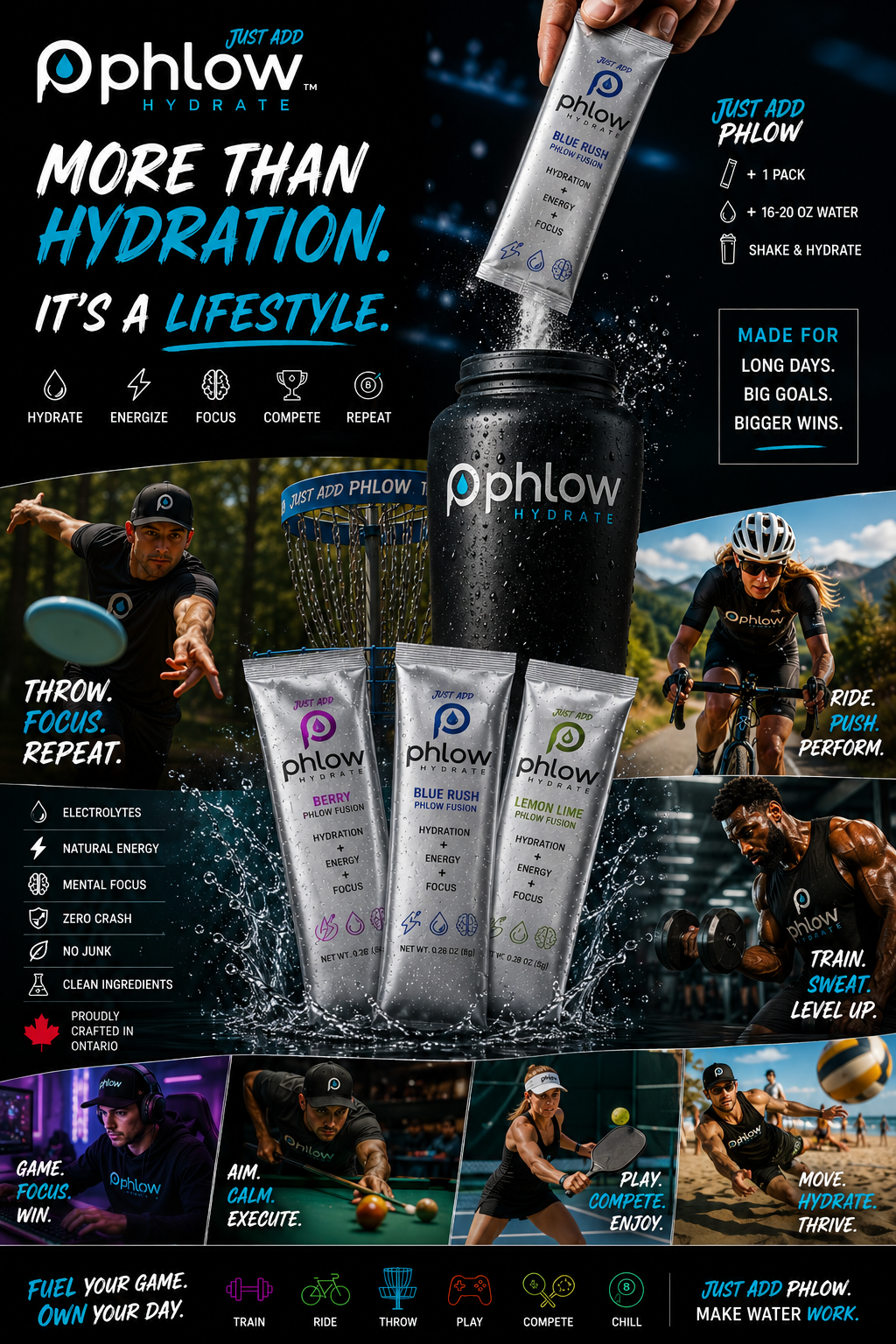 Athletes and gamers using Phlow Hydrate — train, ride, play, compete